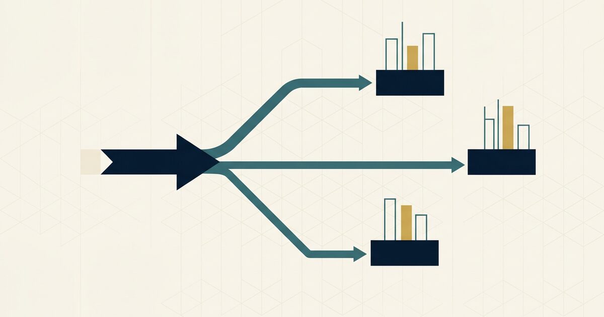 MiFID II Best Execution: what your broker actually owes you