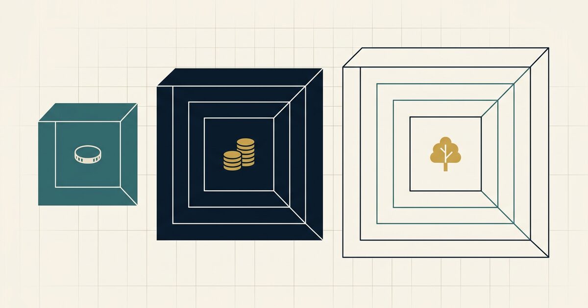 ISA, SIPP and GIA: which UK tax wrapper for which asset